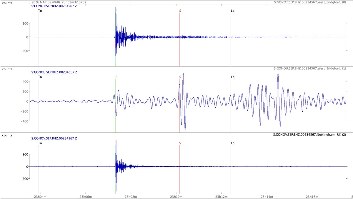 Geological Outreach tweet media