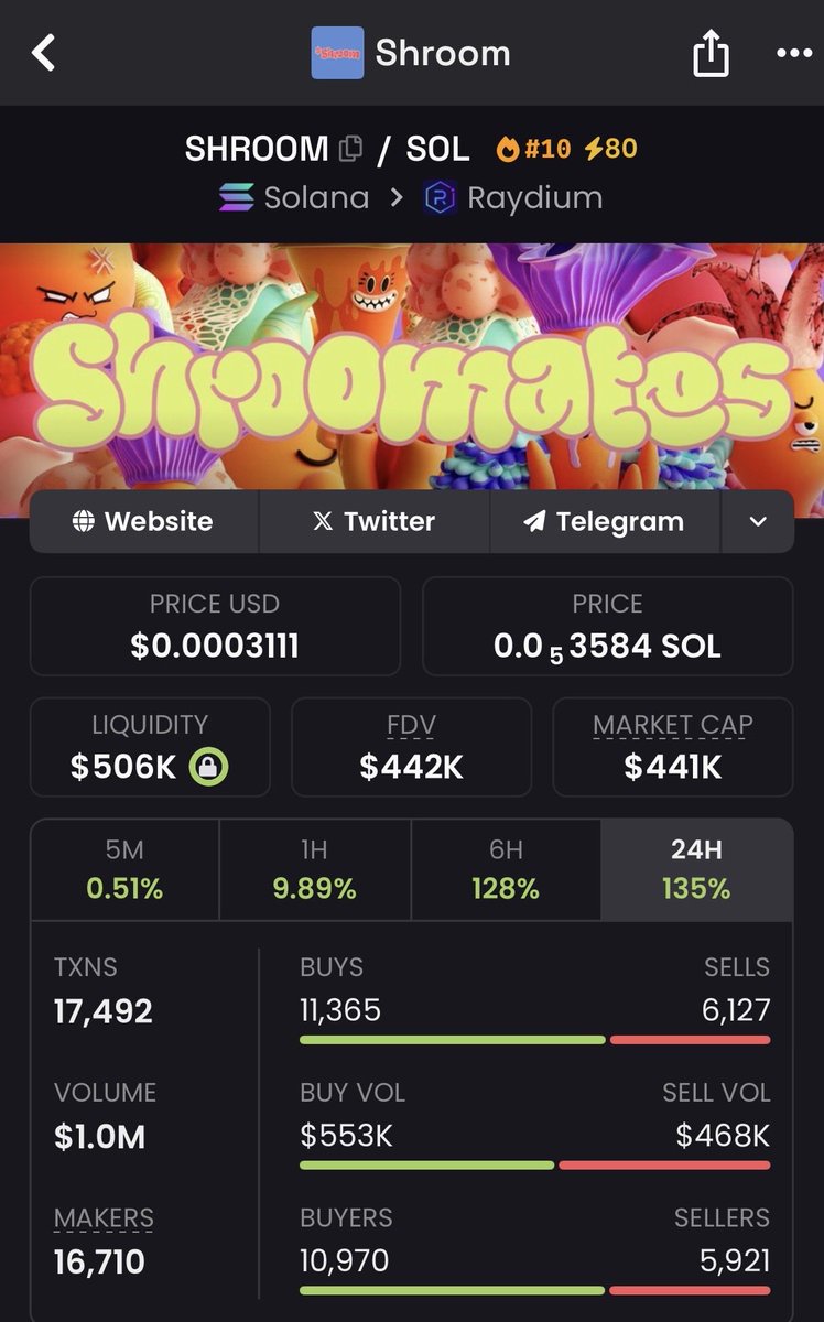 CRYPTO NUTICUS tweet media