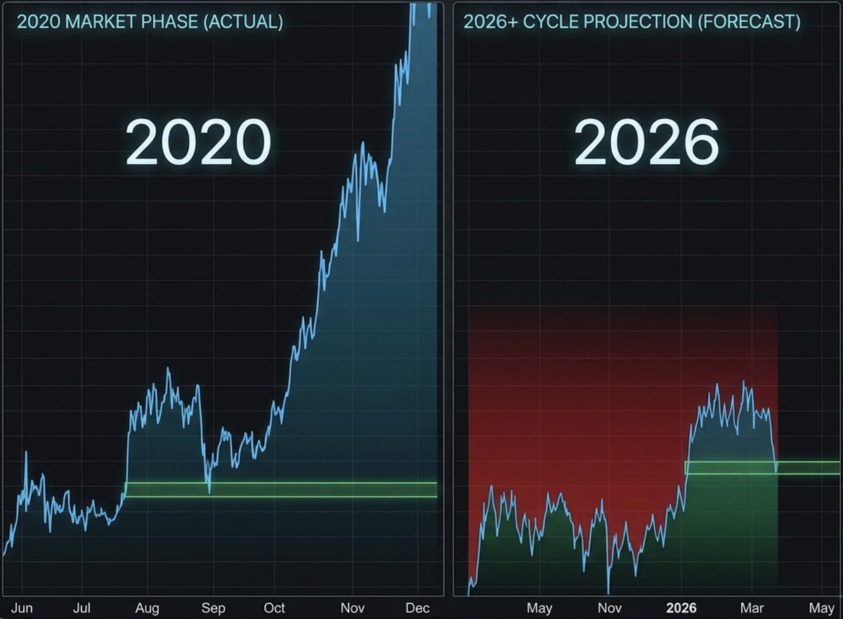 🇨🇳 Wei Zhao 赵伟 tweet media