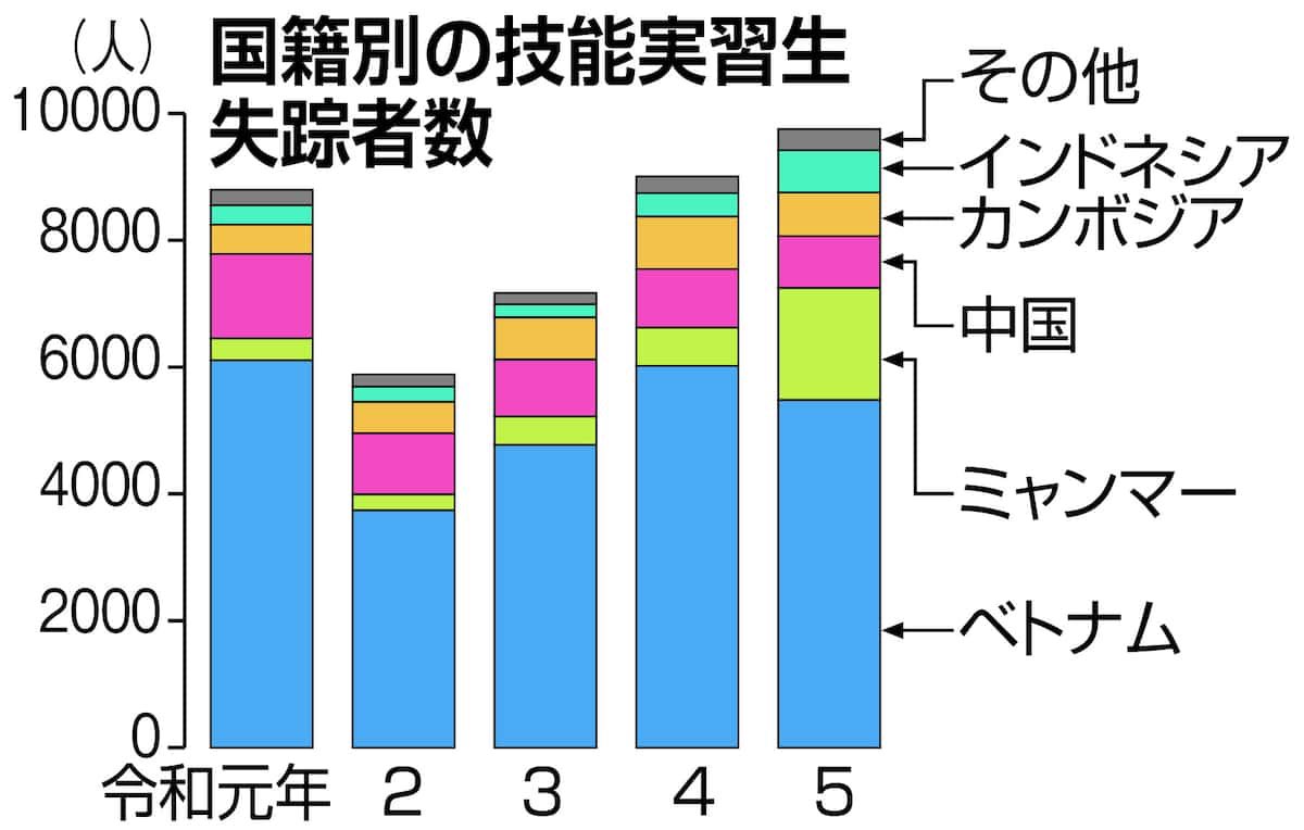 🎌Nyan 日本一☝️ tweet media