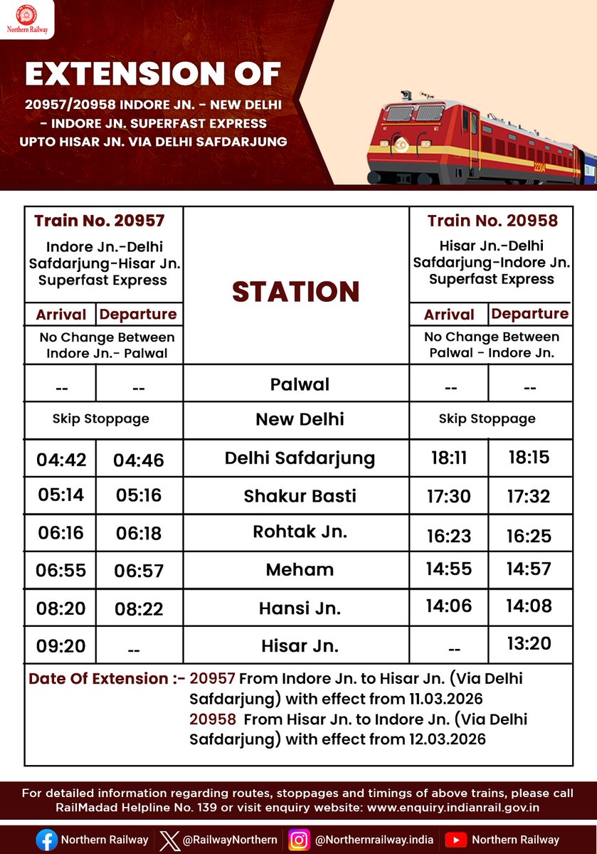 RailwayNorthern's tweet photo. For the convenience of rail passengers, Railways have decided to extend the Indore Jn.-New Delhi- Indore Jn. Superfast Express upto Hisar via Delhi Safdarjang as per details mentioned below:- https://t.co/Xj7tOU7bBM