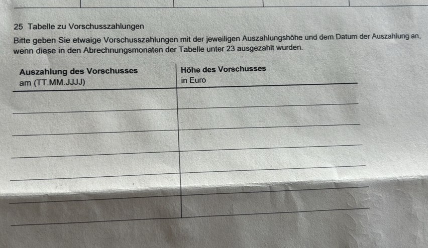 Bürokratieabbau vs. deutsche Behörden - ein
Erfahrungsbericht mit Realsatire-Charakter

Das Bekenntnis zum Bürokratieabbau fehlt in keiner politischen Sonntagsrede.
So schön es in der Theorie klingt, so wenig davon kommt im Mikrokosmos bisher an. Im Gegenteil: Was ich selbst