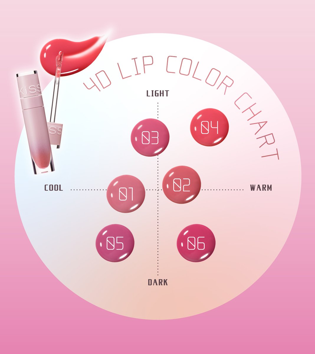 KiSS(キス)公式アカウント tweet media