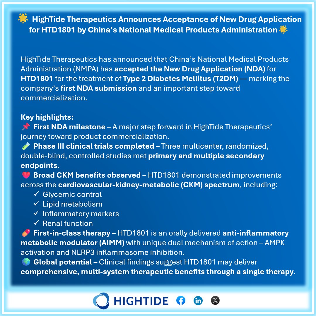 HighTide Therapeutics tweet media
