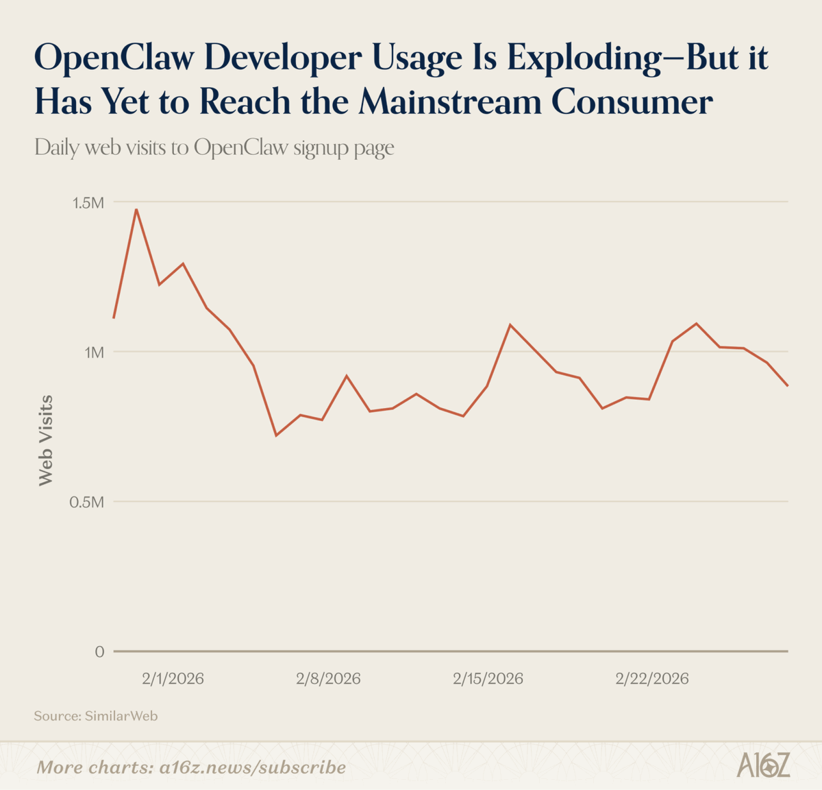 BlockPulse tweet media