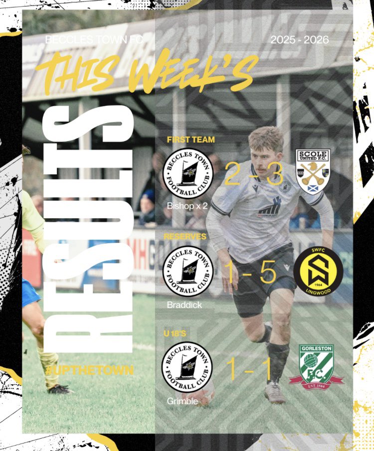 This Weeks Results || 

Defeats for both the Firsts and Res whilst the u18s gain a point. 

#BTFC #UpTheTown ⚫️⛵️⚪️