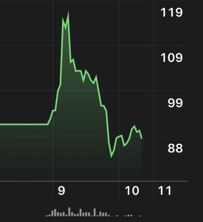Maarten Mosselman tweet media