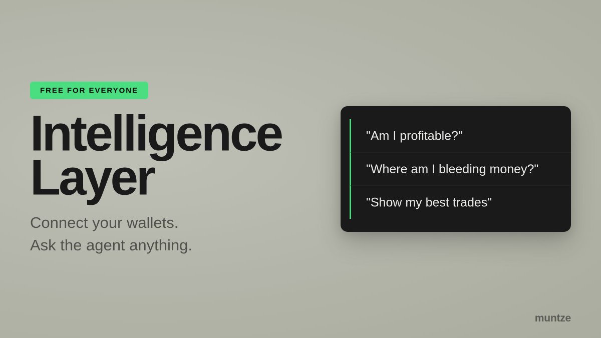 muntze_ai's tweet photo. We built the intelligence layer a week ago for premium subscribers. Today we're opening it up to everyone!

Connect your wallets and start talking to the Mounte agent about your portfolio. Ask it what you paid for your tokens, whether you're profitable, where you're bleeding money. It actually knows.

The agent calculates your real cost basis using FIFO accounting across every wallet you connect. It tracks every buy, sell, swap, bridge, and transfer across Ethereum, all major L2s, Solana, and Bitcoin. Then it explains what it all means in a conversation.

This is the first layer of our intelligence engine. The layer that sits between raw blockchain data and you. No spreadsheets, no manual tracking, no jumping between five different tools to figure out if you actually made money.

We're building the system that knows your portfolio better than you do and can explain it in plain language whenever you ask.

This is just the beginning. More layers coming soon.