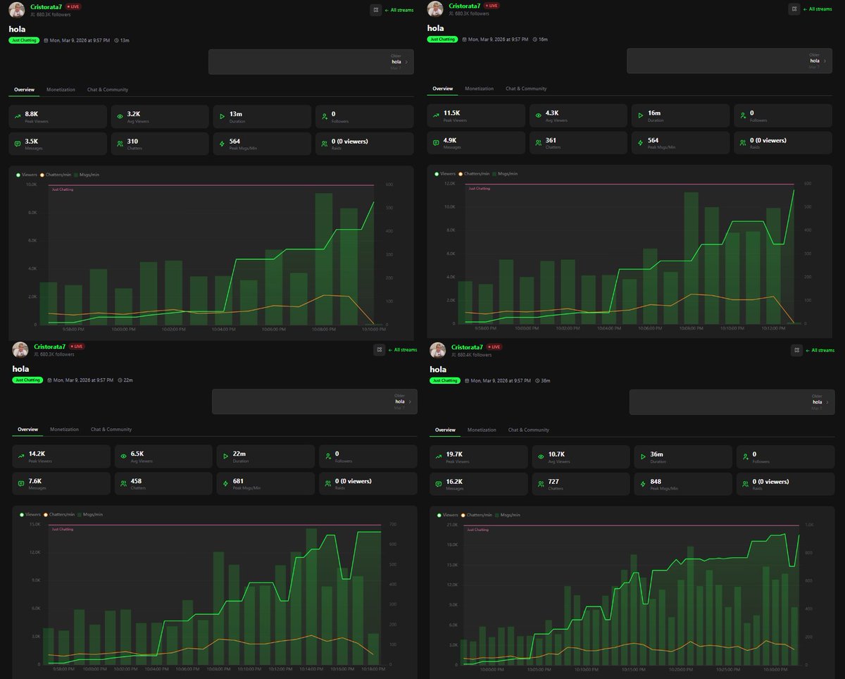 Roberto Sv7 tweet media