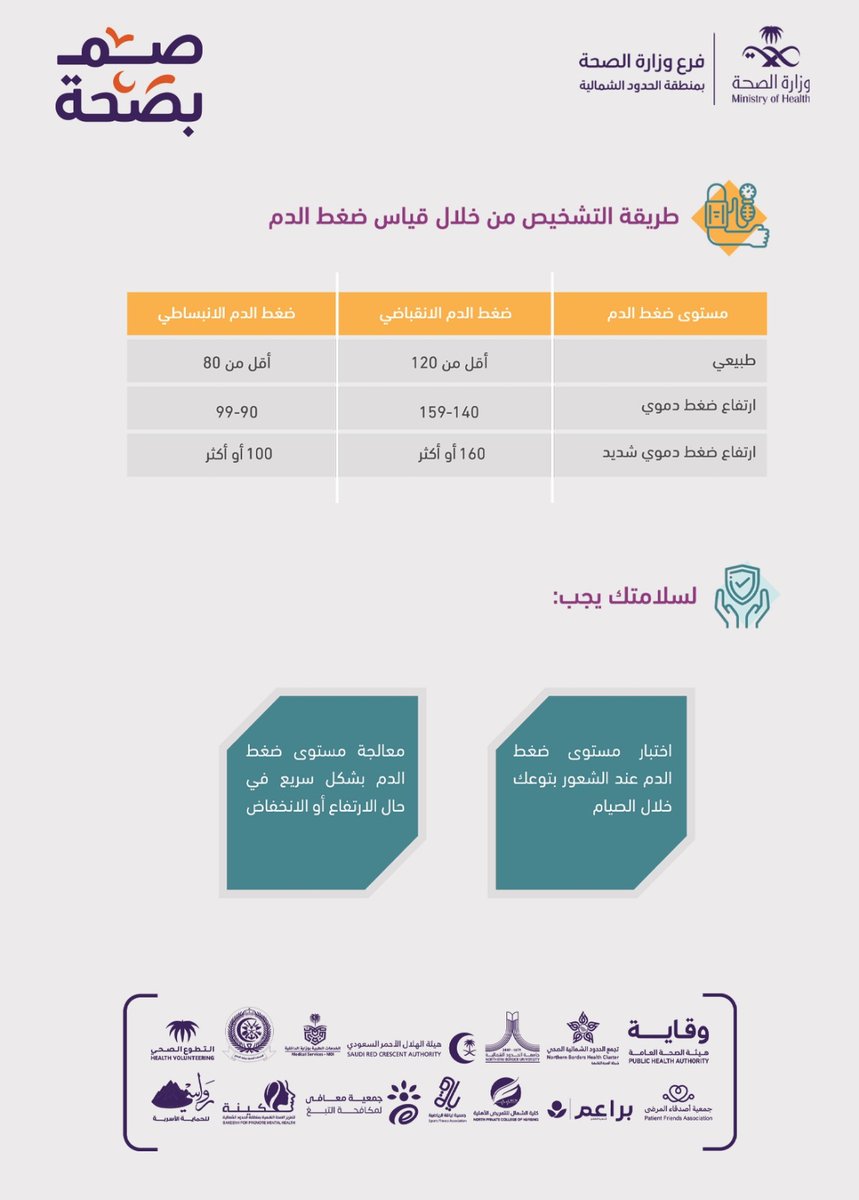 إخبارية العويقيلة tweet media
