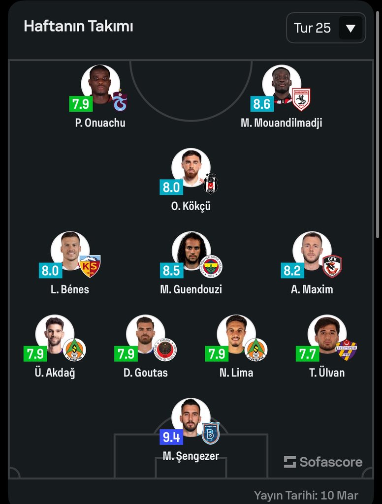 kartalhatti's tweet photo. Orkun Kökçü, Süper Lig’in 25. haftasında Sofascore haftanın takımında yer aldı. https://t.co/Livtylm0Pi