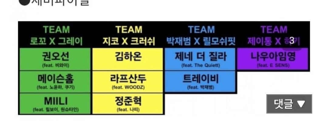SMTM12 spoiler 

WOODZ will featuring with Raf Sandou  from Zico x Crush Team