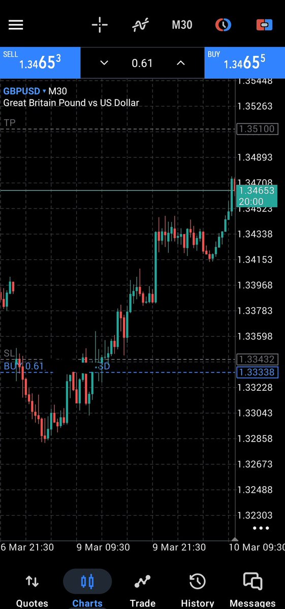 0xChiDubEm🔶 tweet media