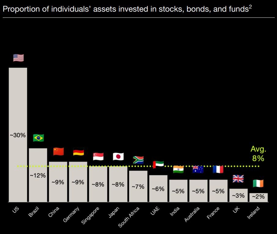 🧠 David tweet media