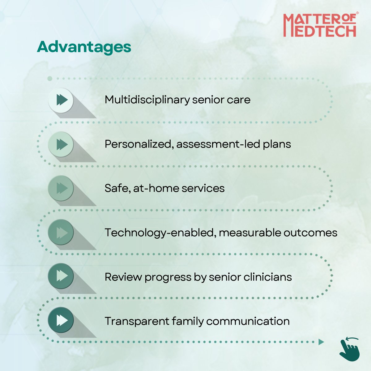 Matter of MedTech tweet media