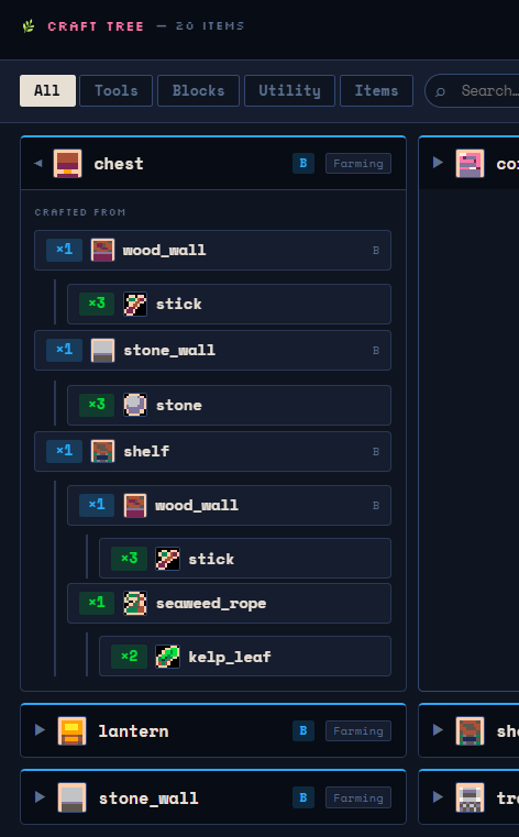 mielsmiels's tweet photo. currently adding more recipes to crafting
and also here's the tool im using 

#Kelper #CozyGames #WholesomeGames #ItchIo #PixelArt https://t.co/mYRuO6opd0