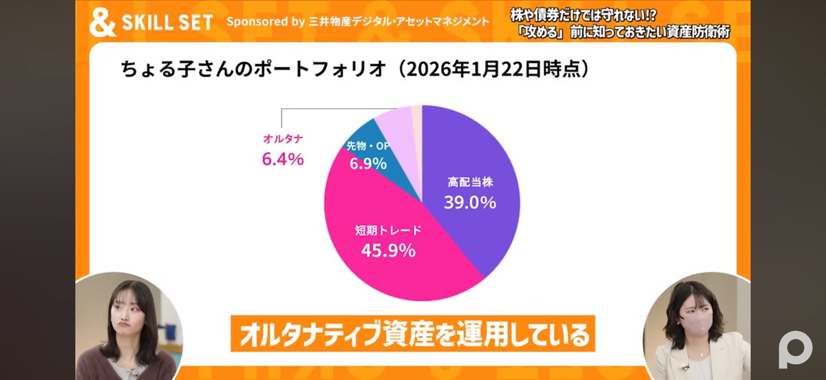 takaya_i's tweet image. 徹底解説！普通に面白いし勉強になるのでぜひ〜 #MDM 

【オルタナティブ投資を徹底解説】株式疲れの方は必見／10万円から大型不動産に投資／銀座のホテル／千代田区のレジデンス／熱海の温泉旅館／デジタル証... youtu.be/kVmDhWLgdH0?si… @ＹｏｕＴｕｂｅより