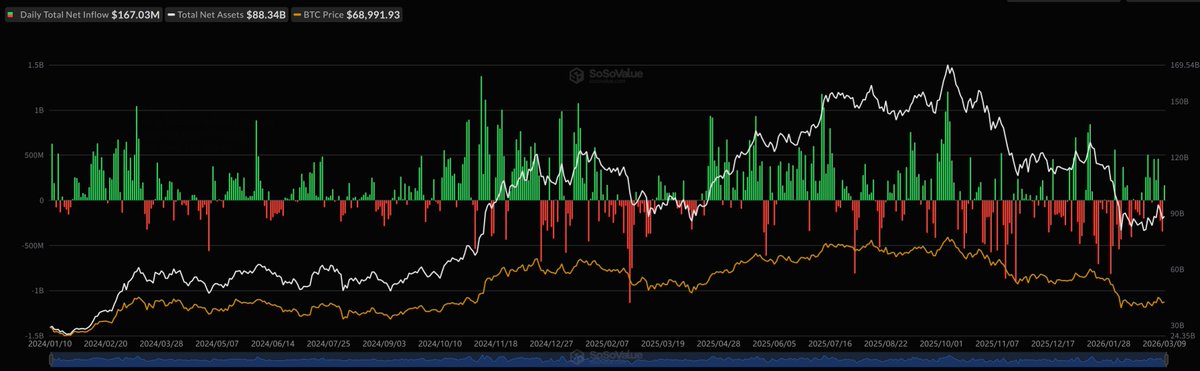 Wu Blockchain tweet media