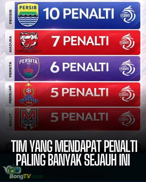 Bongtv | soccer tweet media