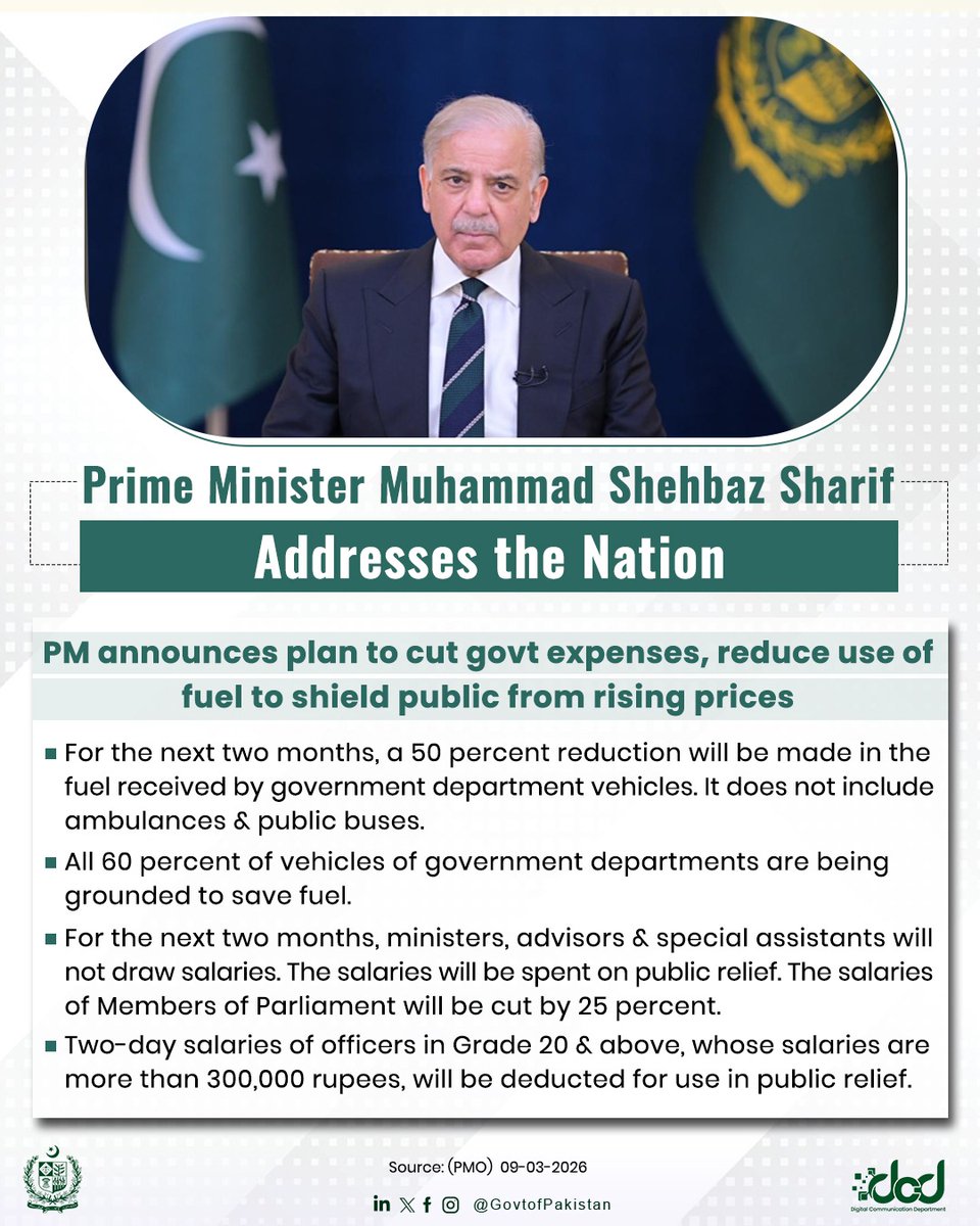 Pakistan's Prime Minister Muhammad Shehbaz Sharif Announces Comprehensive Austerity Plan to Curb Expenditure and Fuel Use