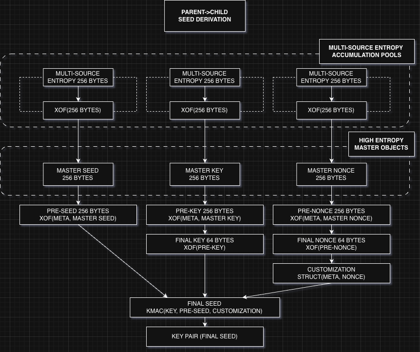 TomMarchi tweet media