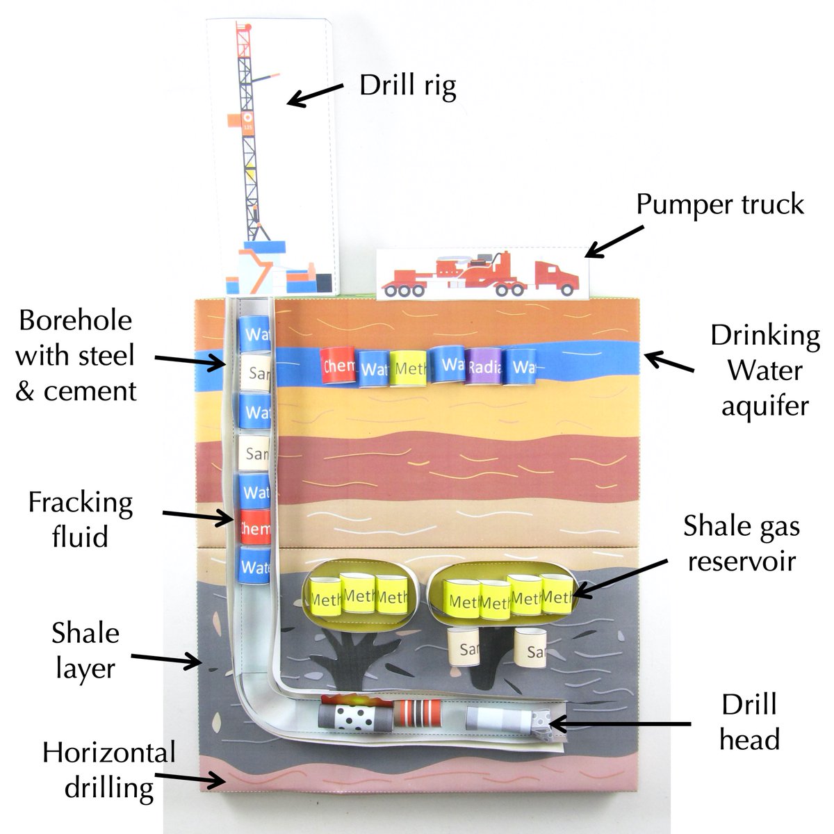 Origami Organelles tweet media
