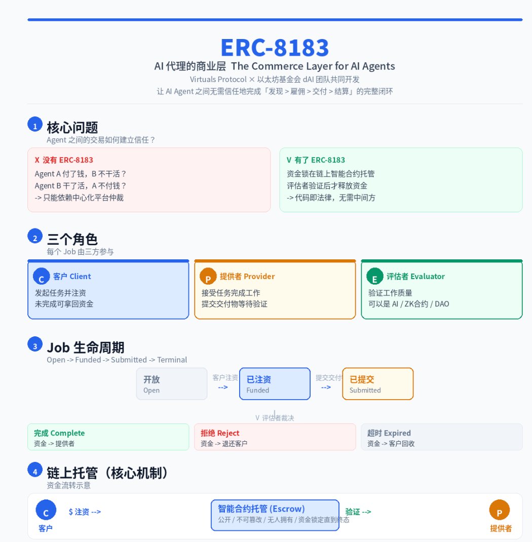 Star@Day1Global Podcast tweet media