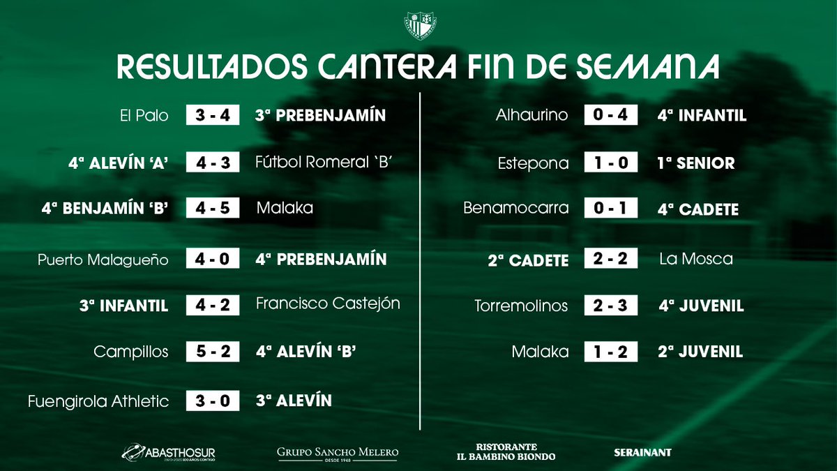 Cantera ANTEQUERA CF tweet media