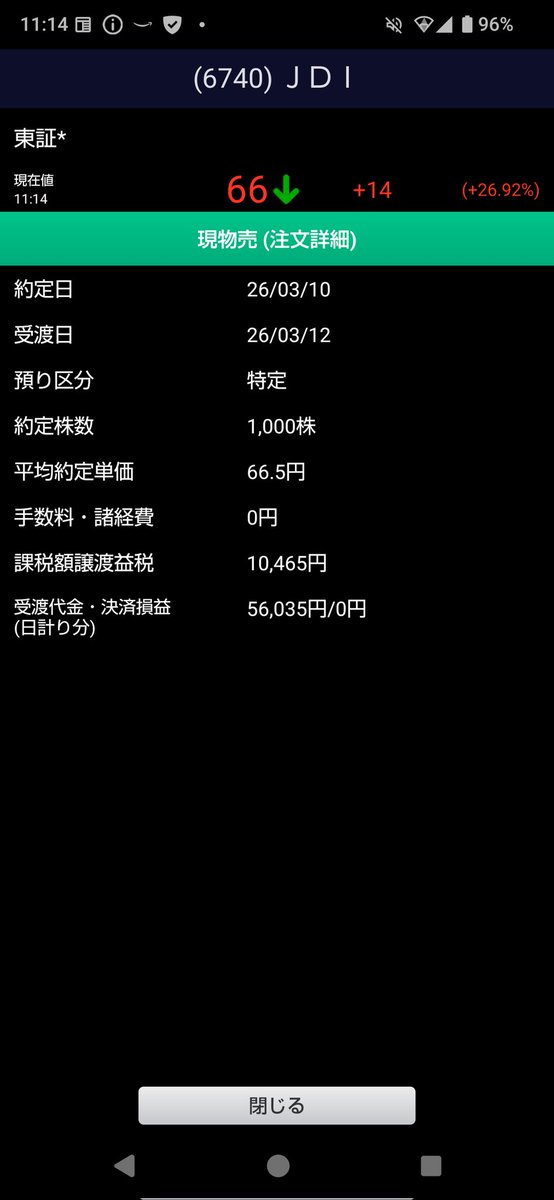 trainin85568910's tweet photo. 昼ぐらいにビビって手放したけど、まさかのストップ高に張り付くとはな。
ジャパンディスプレイ祭りやがな。w
１００超えたら凄いわ。
#ジャパンディスプレイ
#JDI https://t.co/uw2BjrWl4S