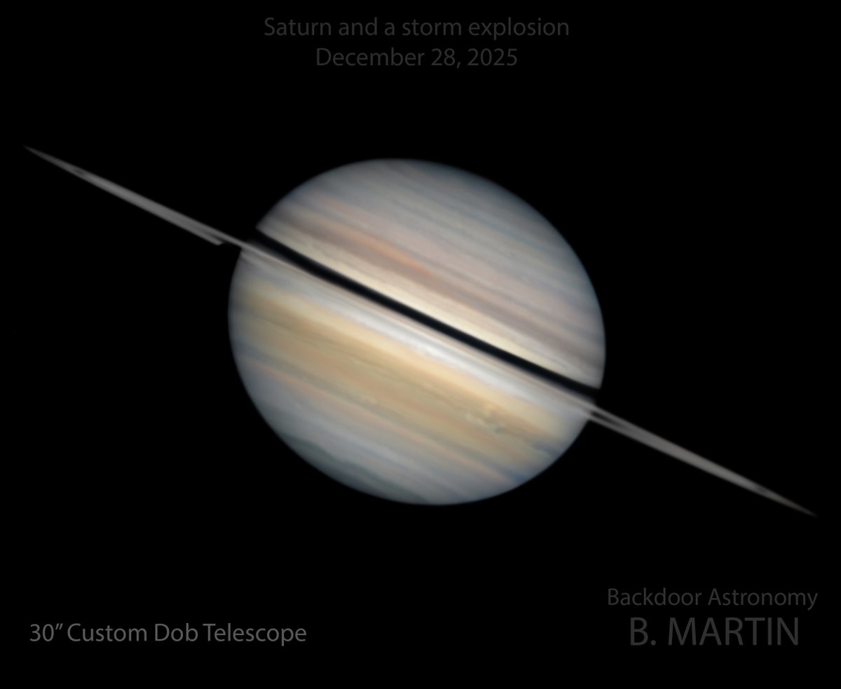 Backdoor Astronomy tweet media