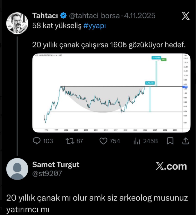 TTMurat tweet media