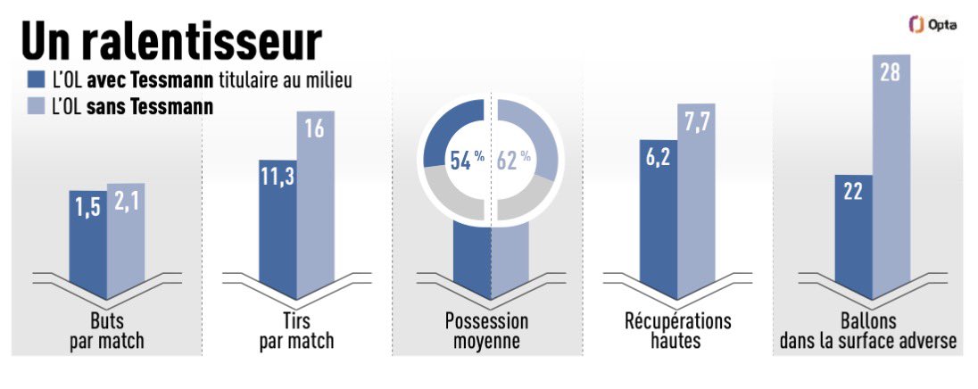 𝗚𝗼𝗻𝗲𝘀 𝗔𝗿𝗲𝗮™ tweet media