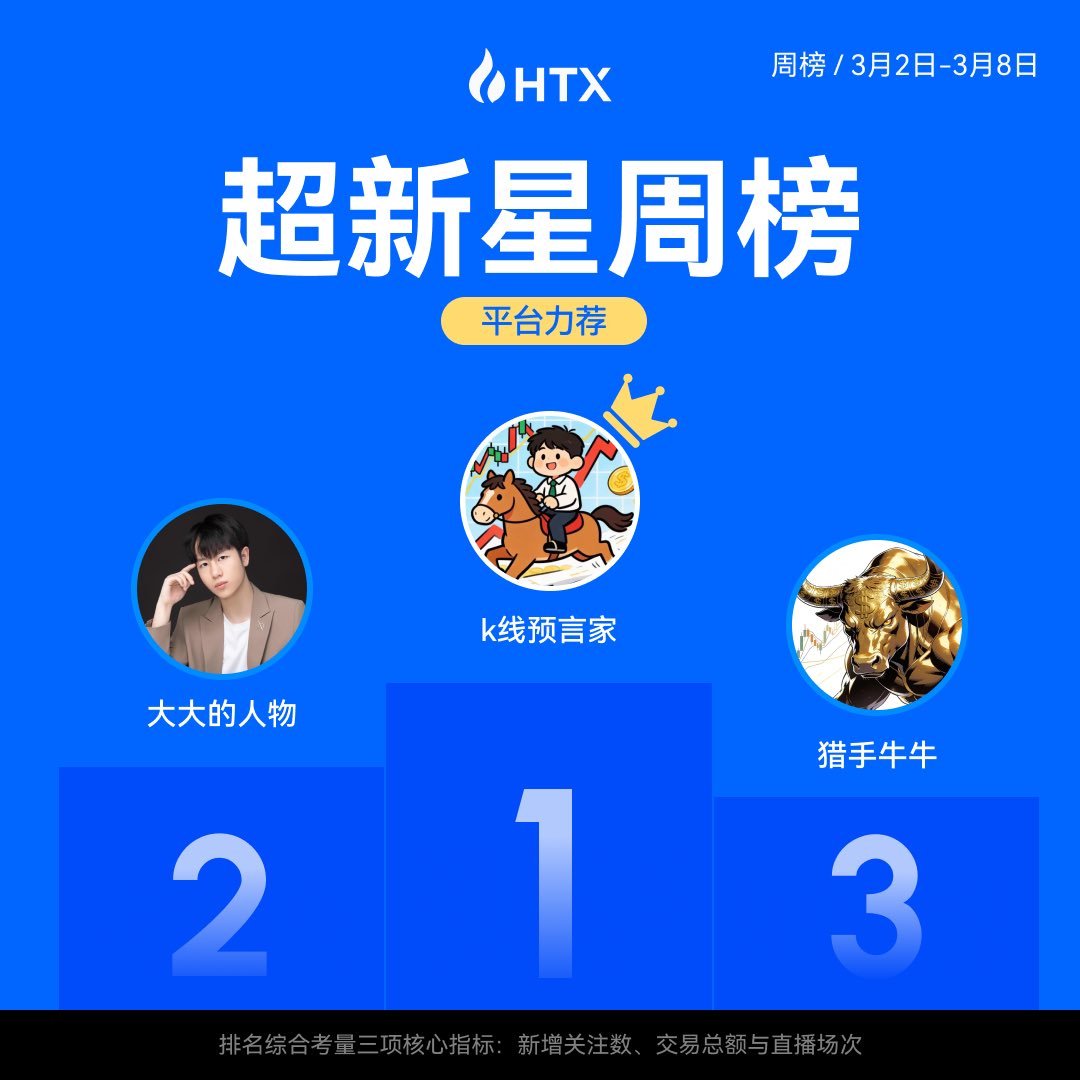 HTX-Live tweet media