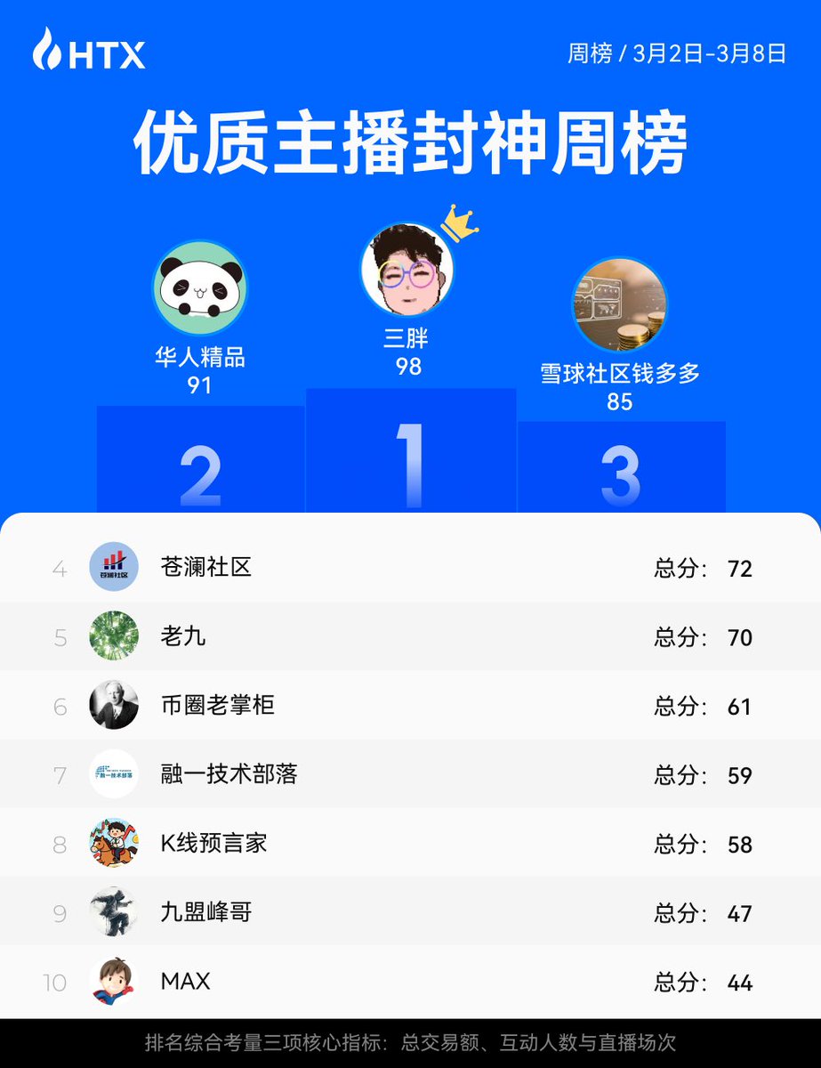 HTX-Live tweet media