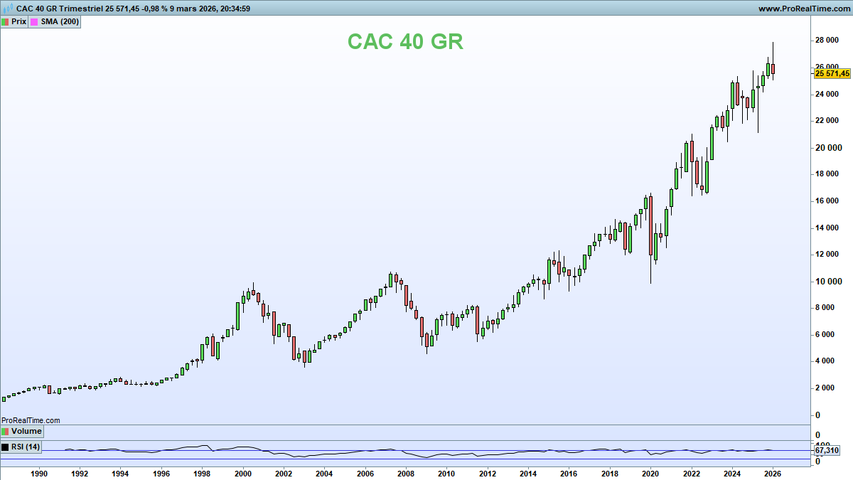 Nicolas Chéron tweet media