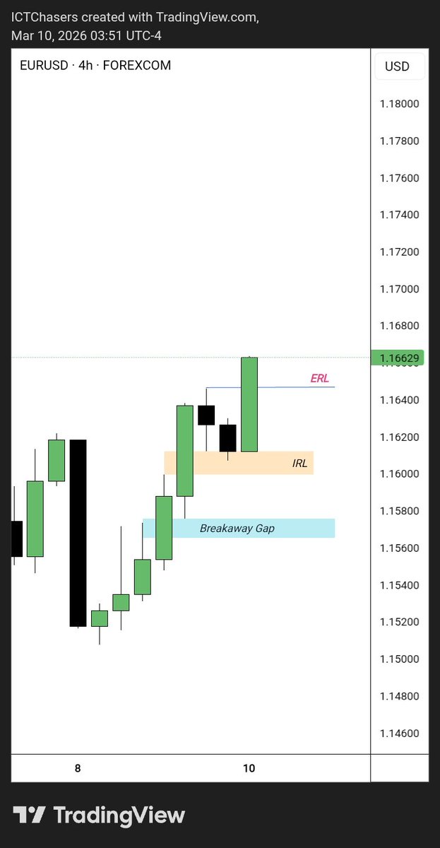 Mr1CT's tweet image. Who caught it ?

#React♥️