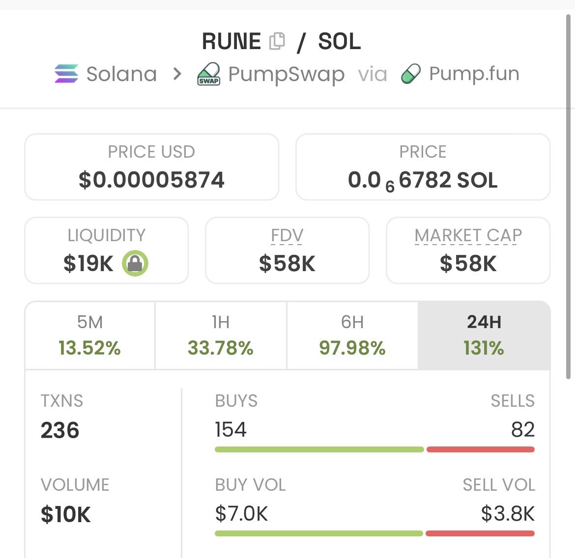 Premium! tweet media