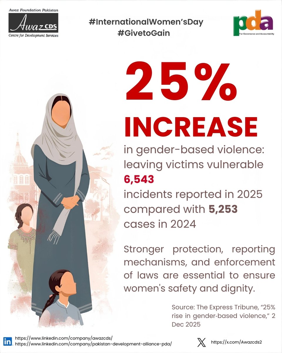 AwazCDS- Pakistan tweet media