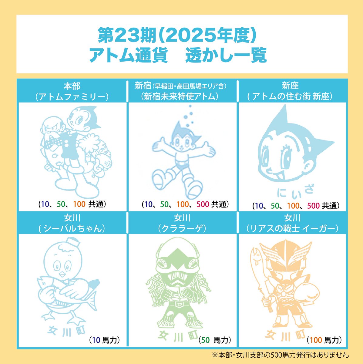 アトム通貨-本部広報 tweet media