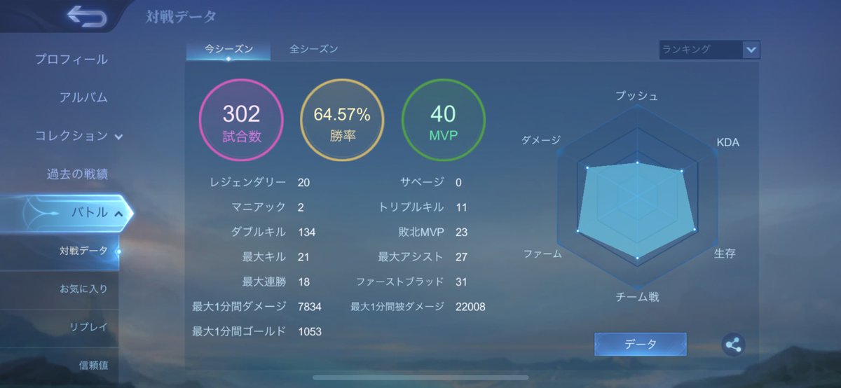 stupidman111111's tweet photo. 新シーズン向けに固定フレ、クラメン募集します。
MROはタイミング合えば。シーズン毎にIミシ目指す程度。通話は気分。
活動時間帯は夜10時頃〜12時前後まで
クランに関しては2人くらい欲しいかなと
需要あれば2人以上でも...?

DM下さい

#モバレ　#クラン募集 https://t.co/XWrOMCLWt8