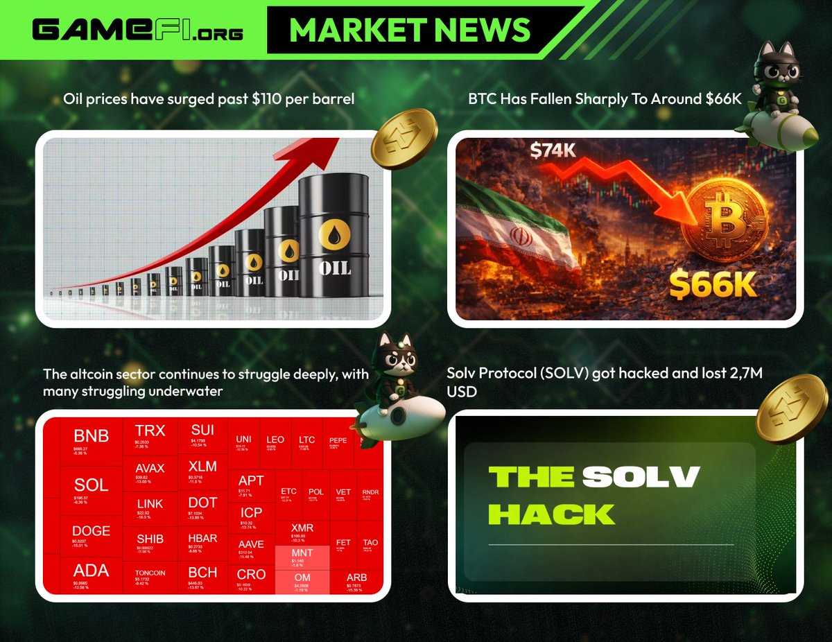 GAMEFI.ORG tweet media