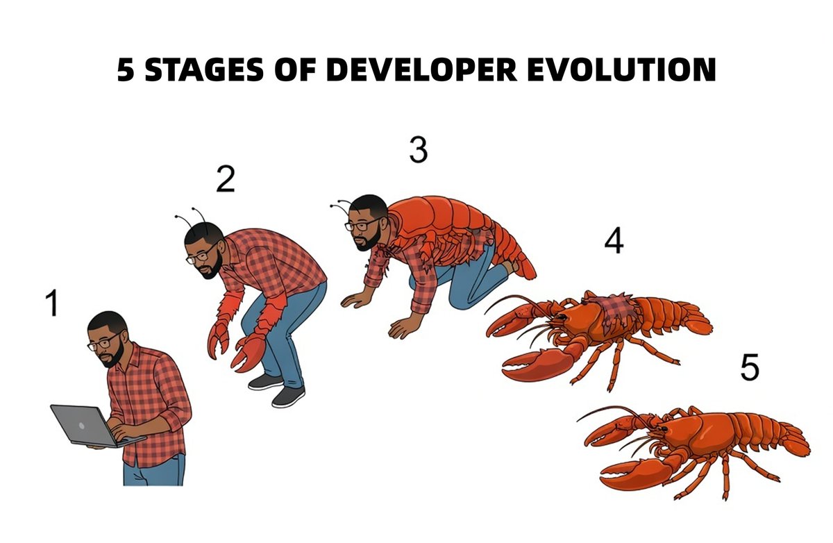 SafePal - Crypto Wallet tweet media