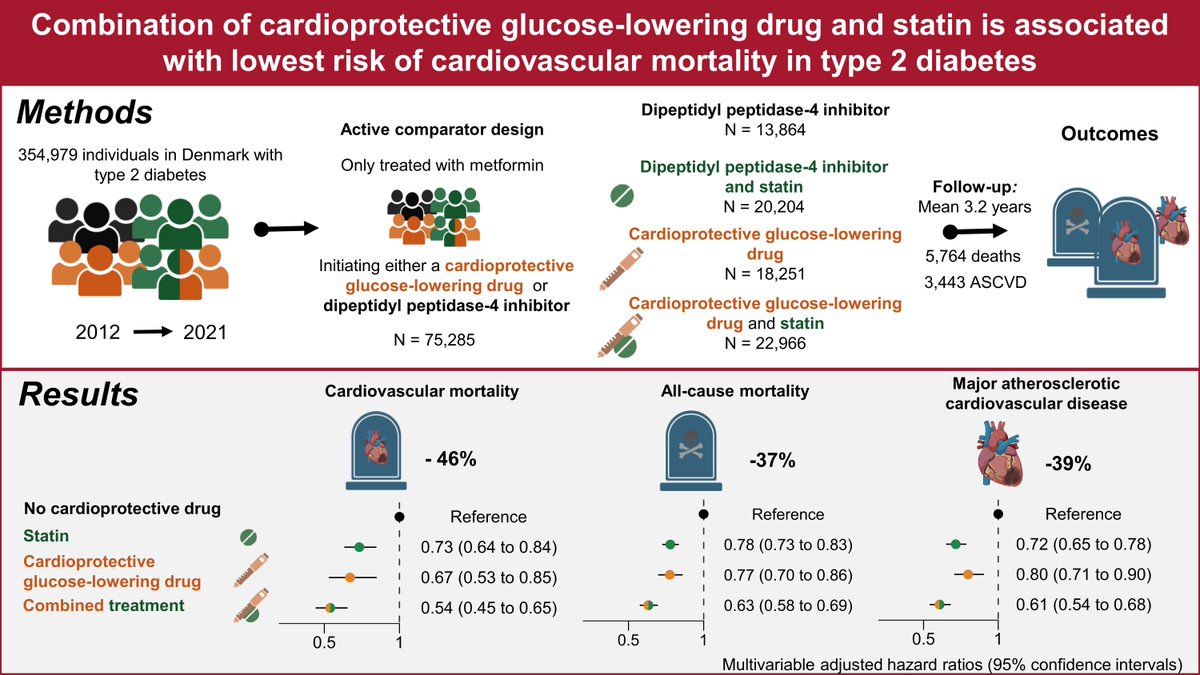 EJPC Editor-in-Chief tweet media