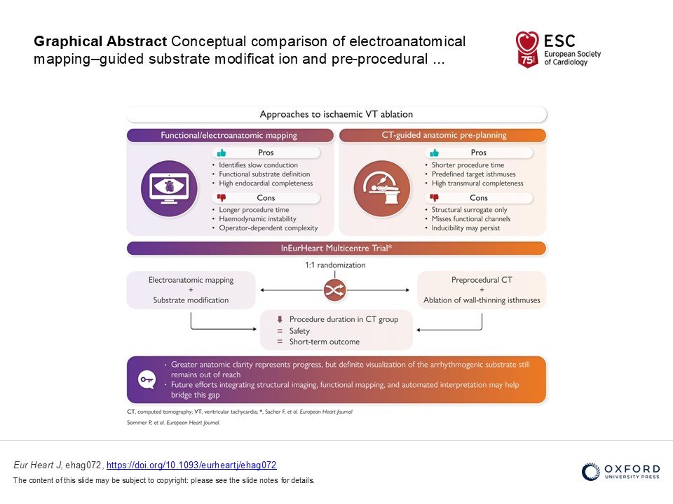 EHJ Editor-in-Chief tweet media