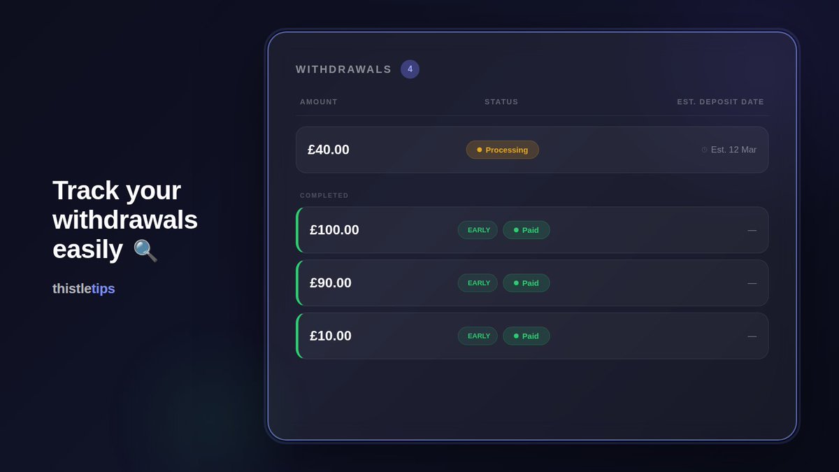 Thistletips tweet media