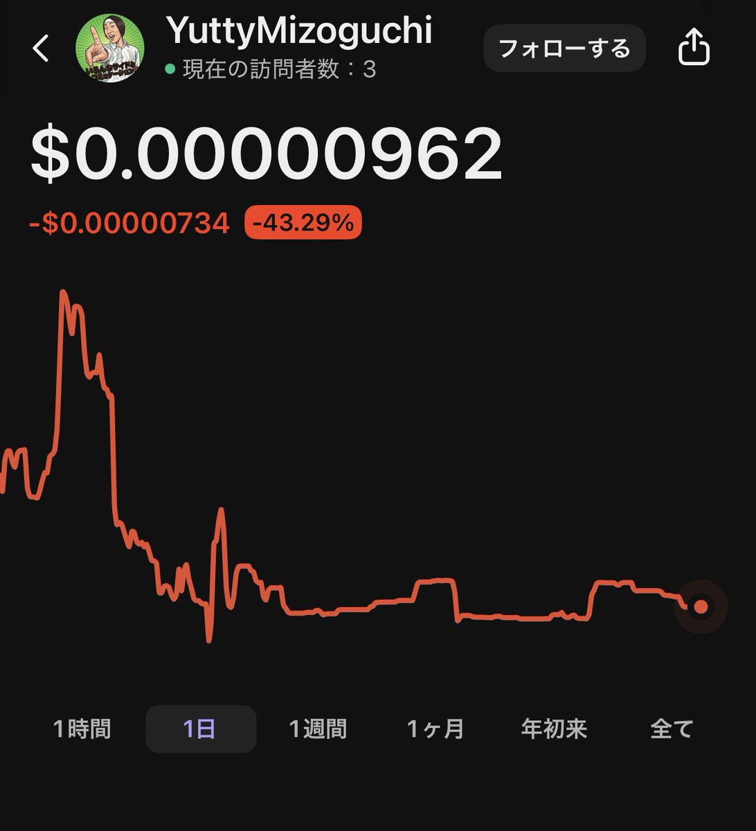 マダムY🤗Crypto関連開発コンサルちゃん tweet media