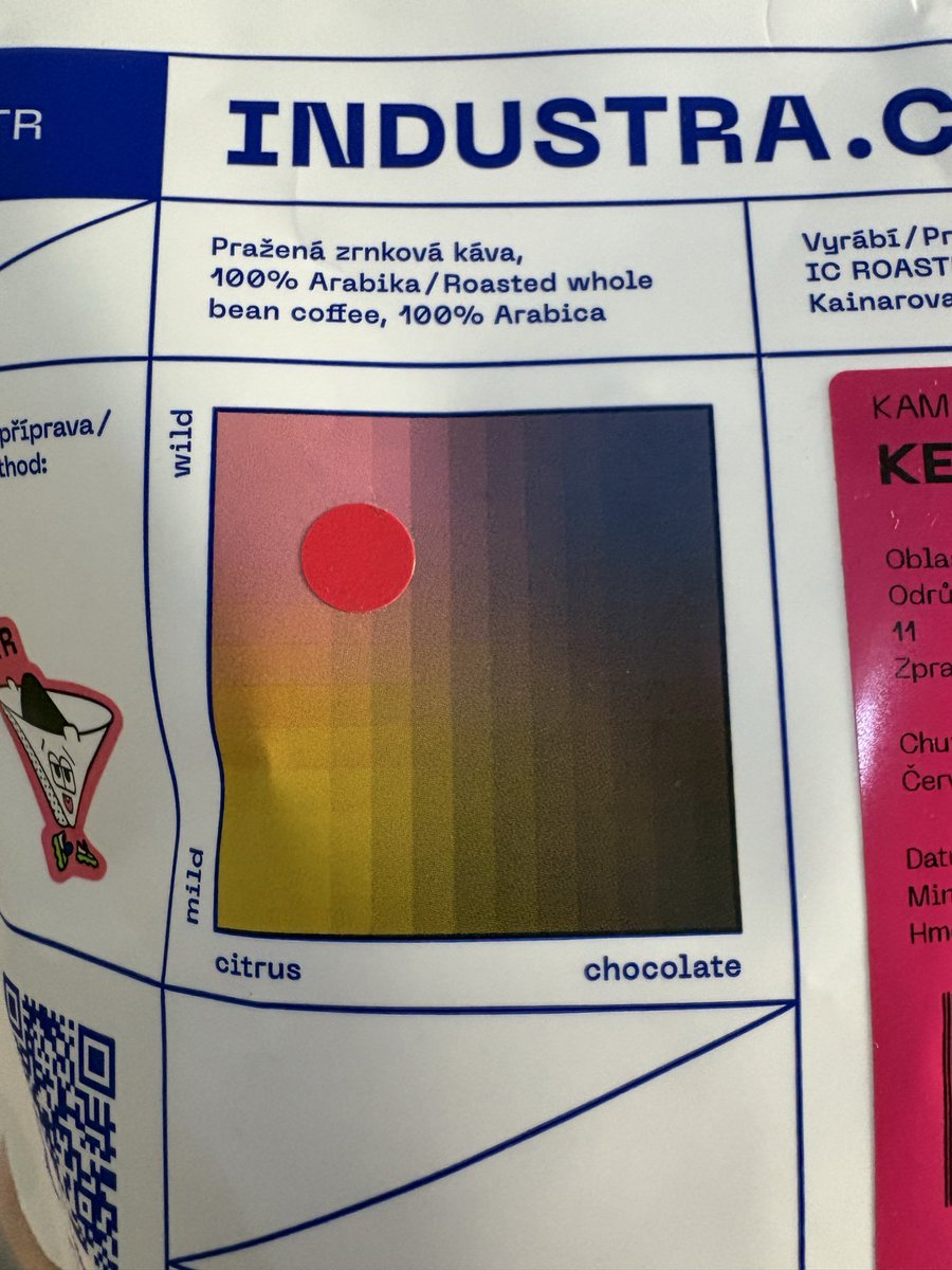 Fascinátor tweet media