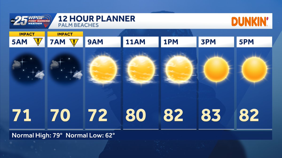 Sandra Shaw tweet media