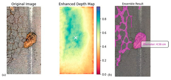 Automation tweet media