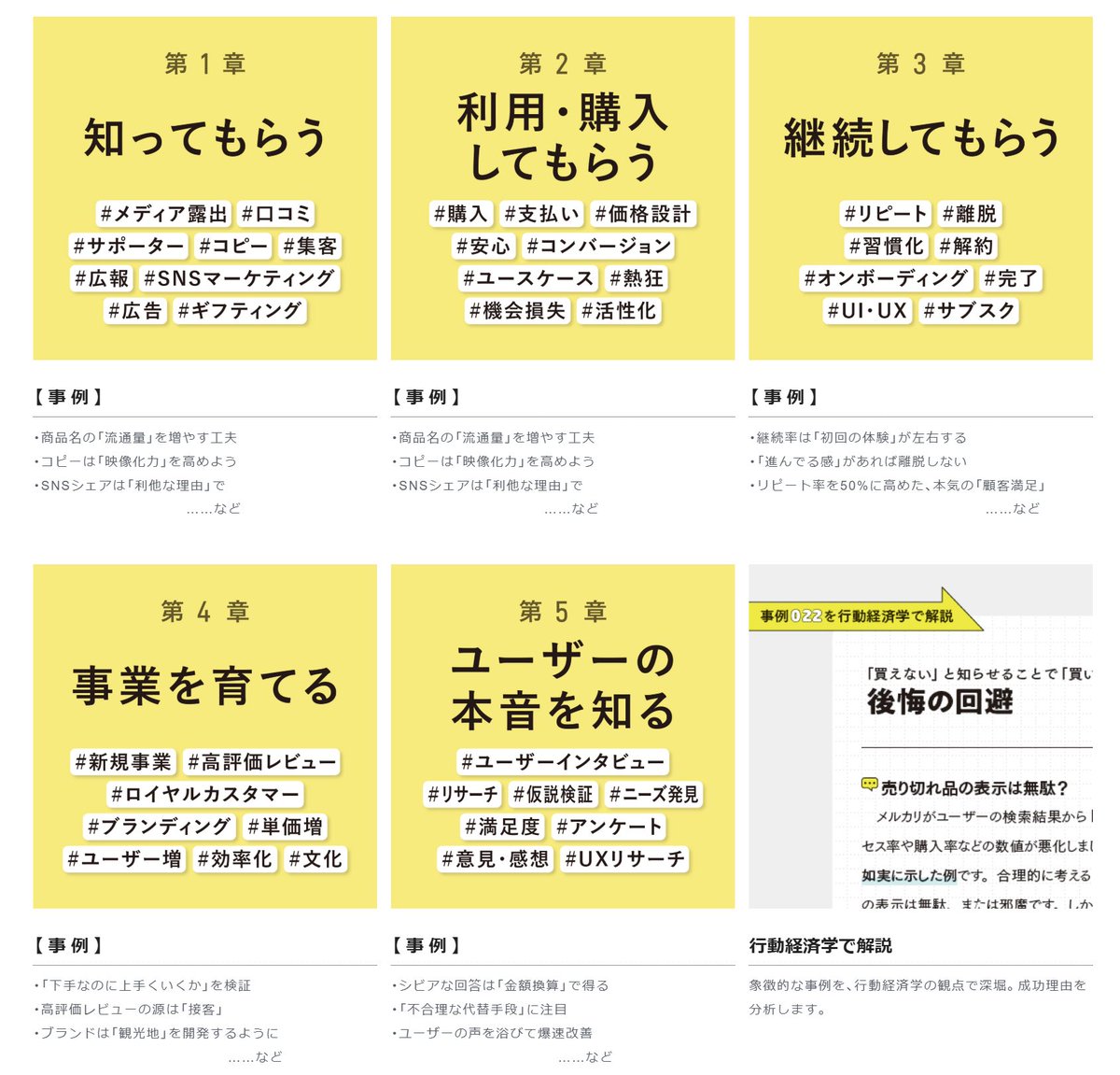 アプリマーケティング研究所 tweet media